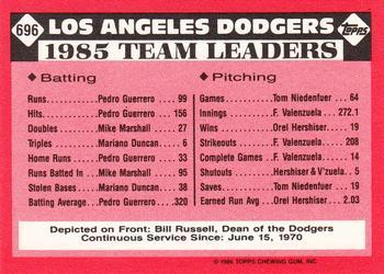 1986 Topps - Collector's Edition (Tiffany) #696 Dodgers Leaders Back