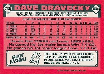 1986 Topps - Collector's Edition (Tiffany) #735 Dave Dravecky Back