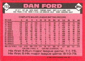 1986 Topps - Collector's Edition (Tiffany) #753 Dan Ford Back
