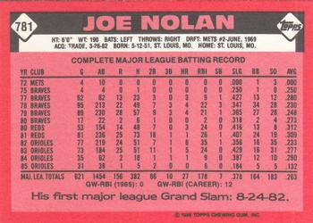 1986 Topps - Collector's Edition (Tiffany) #781 Joe Nolan Back