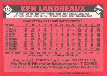 1986 Topps - Collector's Edition (Tiffany) #782 Ken Landreaux Back