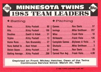 1986 Topps - Collector's Edition (Tiffany) #786 Twins Leaders Back