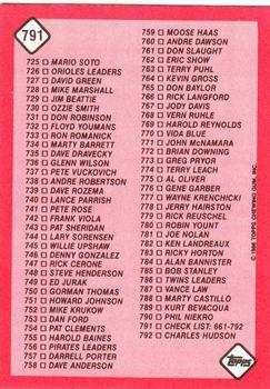 1986 Topps - Collector's Edition (Tiffany) #791 Checklist: 661-792 Back