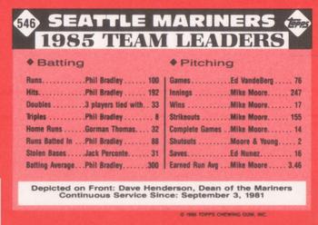 1986 Topps - Collector's Edition (Tiffany) #546 Mariners Leaders Back