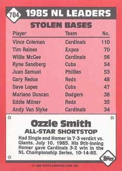 1986 Topps - Collector's Edition (Tiffany) #704 Ozzie Smith Back