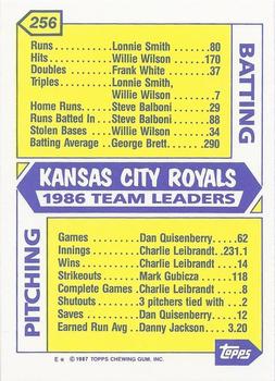 1987 Topps - Collector's Edition (Tiffany) #256 Royals Leaders Back