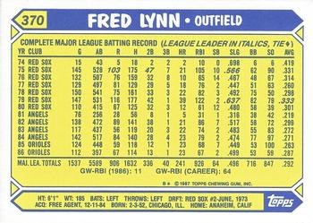 1987 Topps - Collector's Edition (Tiffany) #370 Fred Lynn Back