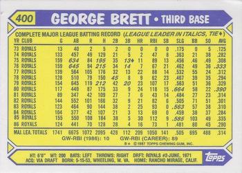 1987 Topps - Collector's Edition (Tiffany) #400 George Brett Back