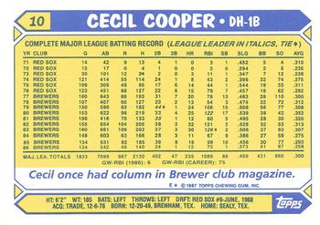 1987 Topps - Collector's Edition (Tiffany) #10 Cecil Cooper Back