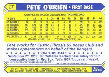 1987 Topps - Collector's Edition (Tiffany) #17 Pete O'Brien Back