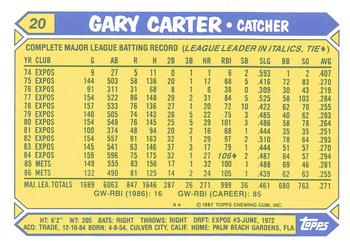 1987 Topps - Collector's Edition (Tiffany) #20 Gary Carter Back