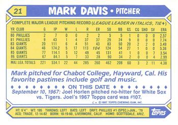 1987 Topps - Collector's Edition (Tiffany) #21 Mark Davis Back