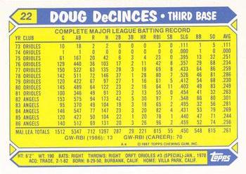 1987 Topps - Collector's Edition (Tiffany) #22 Doug DeCinces Back