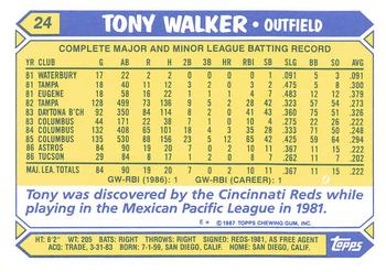 1987 Topps - Collector's Edition (Tiffany) #24 Tony Walker Back