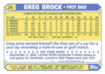 1987 Topps - Collector's Edition (Tiffany) #26 Greg Brock Back