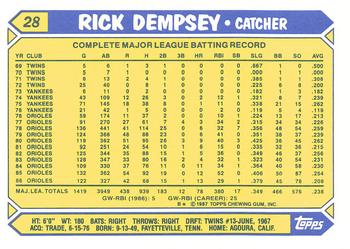 1987 Topps - Collector's Edition (Tiffany) #28 Rick Dempsey Back