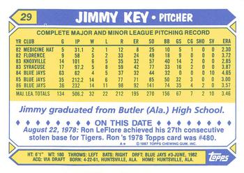 1987 Topps - Collector's Edition (Tiffany) #29 Jimmy Key Back