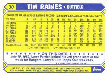 1987 Topps - Collector's Edition (Tiffany) #30 Tim Raines Back