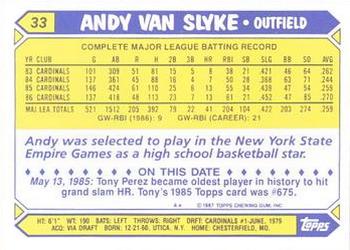 1987 Topps - Collector's Edition (Tiffany) #33 Andy Van Slyke Back