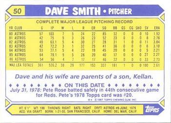 1987 Topps - Collector's Edition (Tiffany) #50 Dave Smith Back
