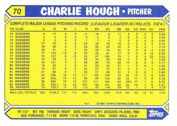 1987 Topps - Collector's Edition (Tiffany) #70 Charlie Hough Back