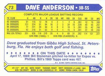 1987 Topps - Collector's Edition (Tiffany) #73 Dave Anderson Back