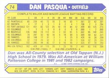1987 Topps - Collector's Edition (Tiffany) #74 Dan Pasqua Back