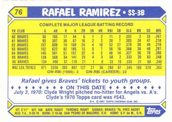 1987 Topps - Collector's Edition (Tiffany) #76 Rafael Ramirez Back