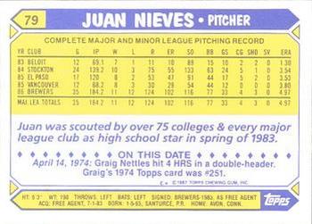 1987 Topps - Collector's Edition (Tiffany) #79 Juan Nieves Back
