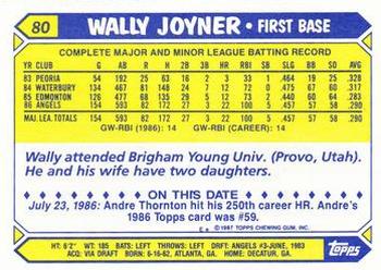 1987 Topps - Collector's Edition (Tiffany) #80 Wally Joyner Back