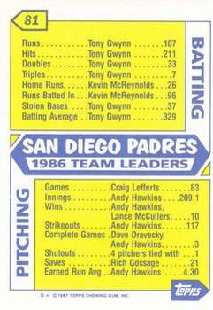 1987 Topps - Collector's Edition (Tiffany) #81 Padres Leaders Back