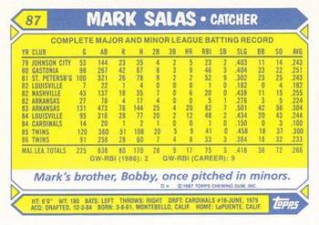 1987 Topps - Collector's Edition (Tiffany) #87 Mark Salas Back
