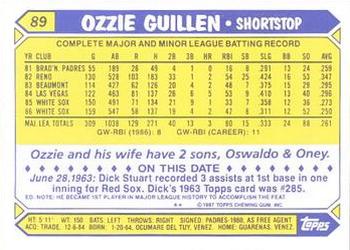 1987 Topps - Collector's Edition (Tiffany) #89 Ozzie Guillen Back