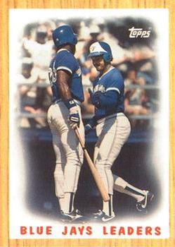 1987 Topps - Collector's Edition (Tiffany) #106 Blue Jays Leaders Front