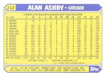 1987 Topps - Collector's Edition (Tiffany) #112 Alan Ashby Back
