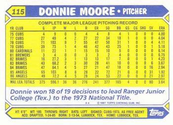 1987 Topps - Collector's Edition (Tiffany) #115 Donnie Moore Back
