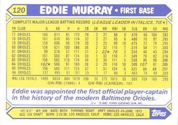 1987 Topps - Collector's Edition (Tiffany) #120 Eddie Murray Back