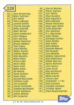 1987 Topps - Collector's Edition (Tiffany) #128 Checklist: 1-132 Back