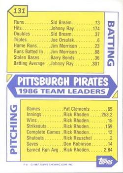 1987 Topps - Collector's Edition (Tiffany) #131 Pirates Leaders Back