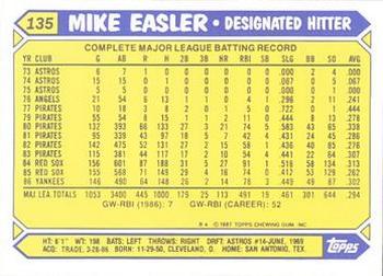 1987 Topps - Collector's Edition (Tiffany) #135 Mike Easler Back