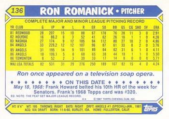 1987 Topps - Collector's Edition (Tiffany) #136 Ron Romanick Back