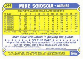 1987 Topps - Collector's Edition (Tiffany) #144 Mike Scioscia Back