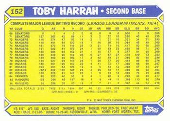 1987 Topps - Collector's Edition (Tiffany) #152 Toby Harrah Back