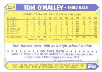 1987 Topps - Collector's Edition (Tiffany) #154 Tom O'Malley Back