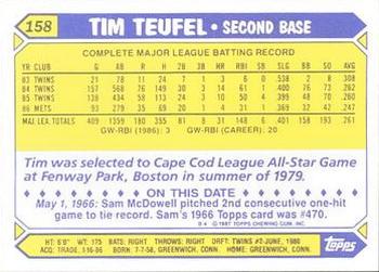 1987 Topps - Collector's Edition (Tiffany) #158 Tim Teufel Back