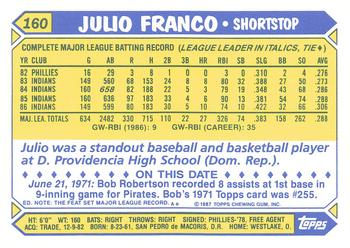 1987 Topps - Collector's Edition (Tiffany) #160 Julio Franco Back