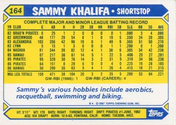 1987 Topps - Collector's Edition (Tiffany) #164 Sammy Khalifa Back