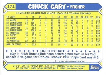 1987 Topps - Collector's Edition (Tiffany) #171 Chuck Cary Back