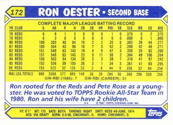 1987 Topps - Collector's Edition (Tiffany) #172 Ron Oester Back