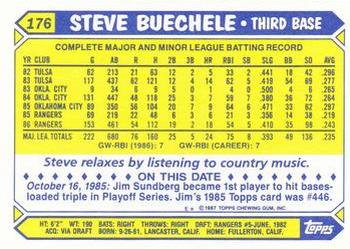1987 Topps - Collector's Edition (Tiffany) #176 Steve Buechele Back